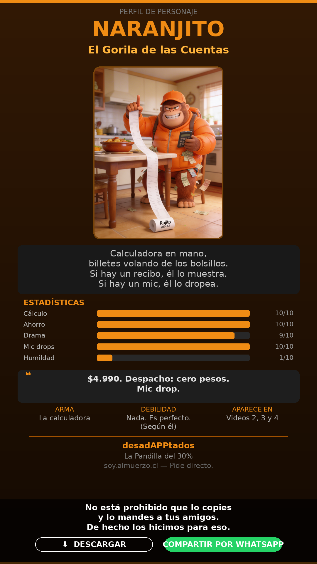 Perfil Naranjito